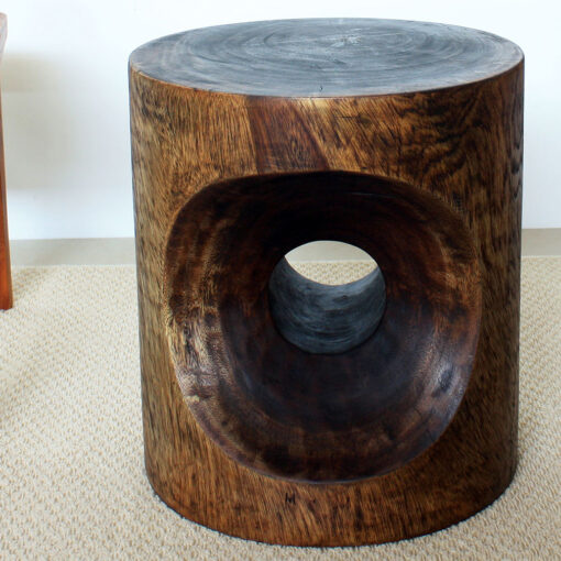 Peephole Table