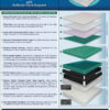 E King Luxury Support Harmony-Softside Waterbed with Waveless mattress - Image 2