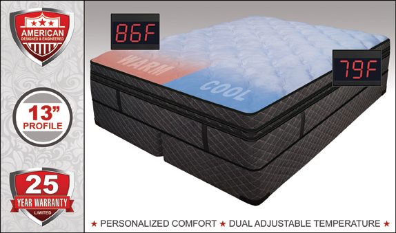 95% Waveless Waterbed Mattress Good Bundle-All Sizes mattress G6 