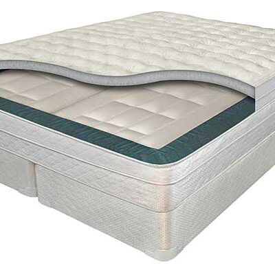 Digital Air Beds