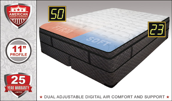 Mystique Luxury Support King Size - Dual Digital Air Bed ...