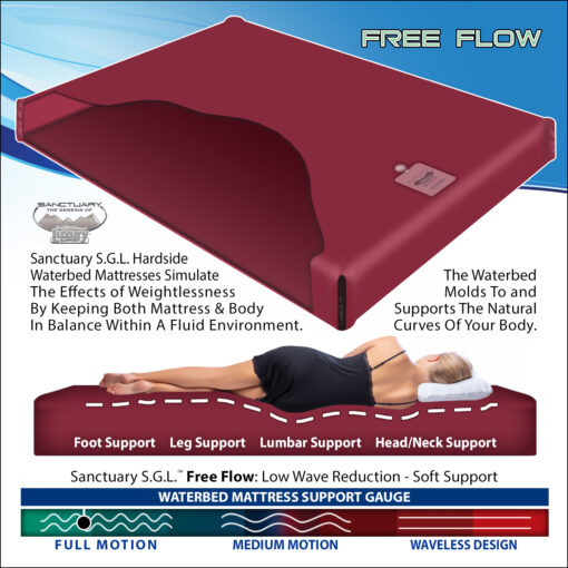 Sanctuary Free Flow - Hard Side Waterbed -Super Single 48 x 84"