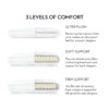 Malouf Convolution® - Image 3