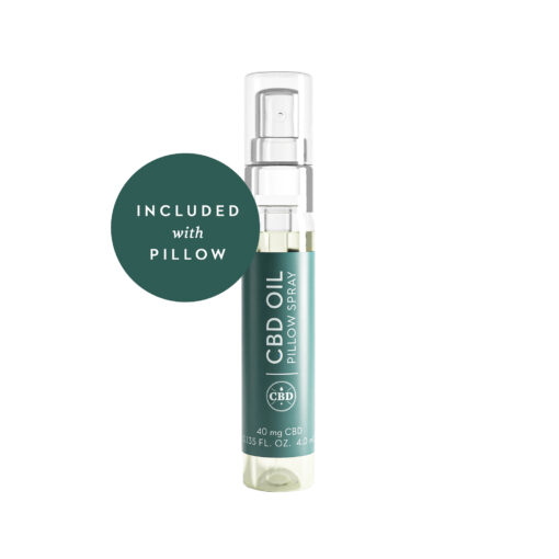 Malouf Zoned Dough™ + CBD Oil - Image 6