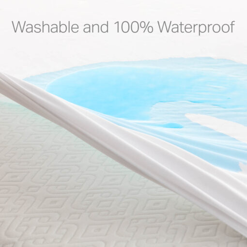 360  Mattress Encasement