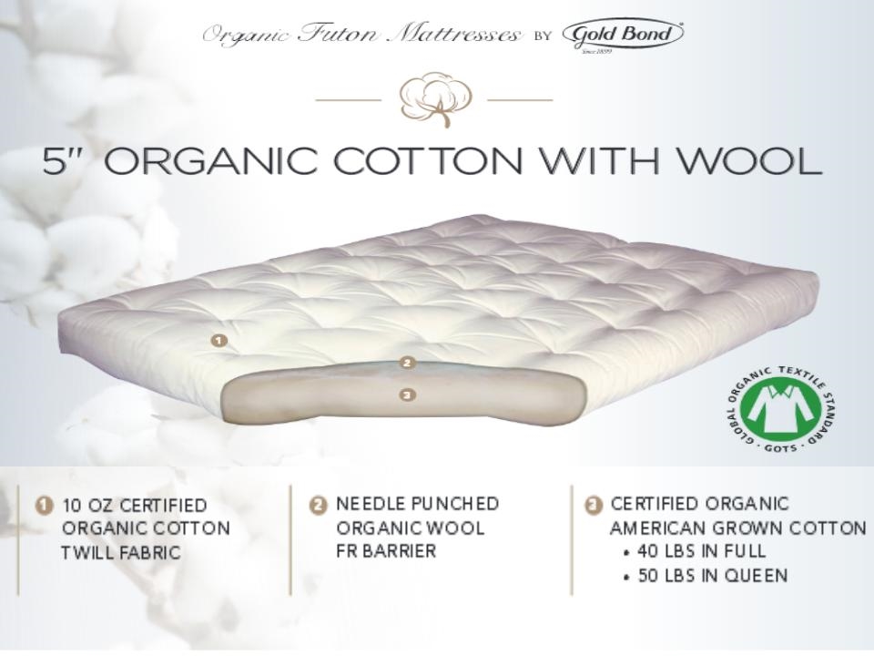 Jeg var overrasket Benign Elevator Full Size 5″ Organic Cotton & Wool Futon Mattress – Right Futons & Waterbeds