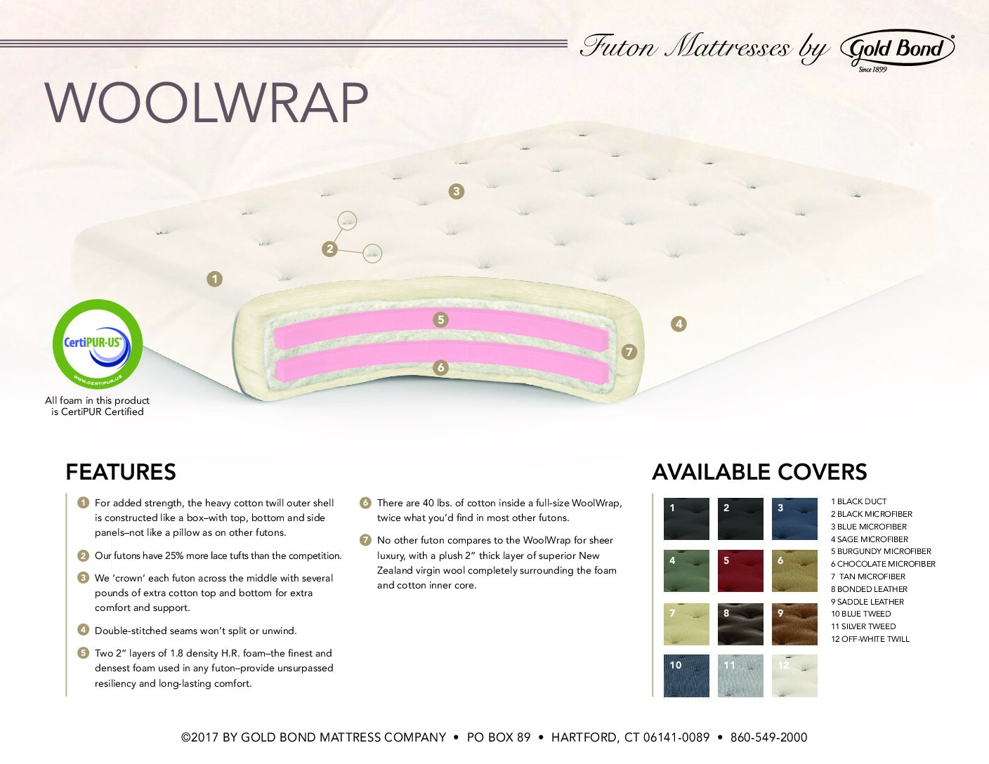 Wool Wrap Futon Mattress - Full Size